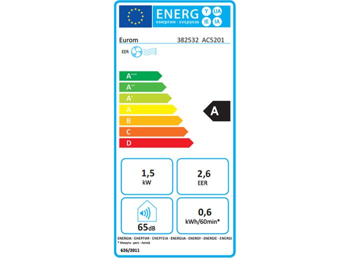 Eurom AC5001 climatizzatore split