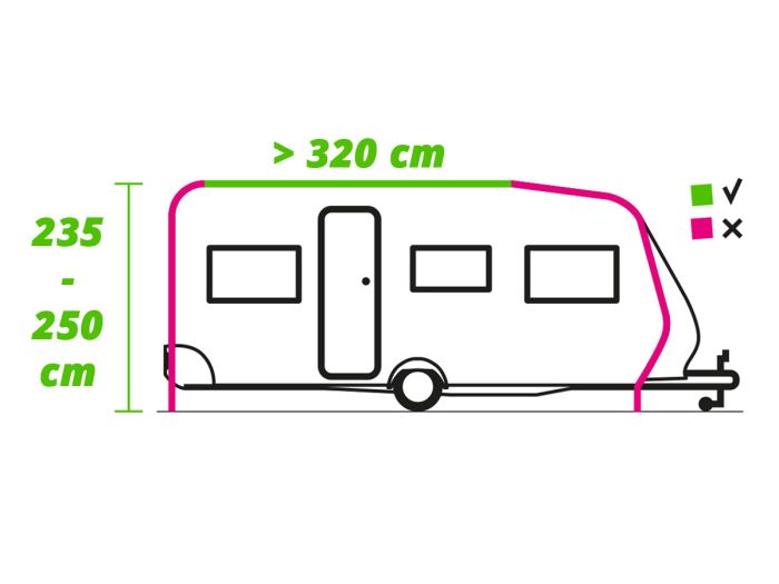 Obelink Basic Sunroof Easy Air tendalino gonfiabile per caravan
