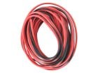 BBA cavo a due conduttori 0,75 mm
