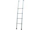 Fiamma Deluxe 4B scala
