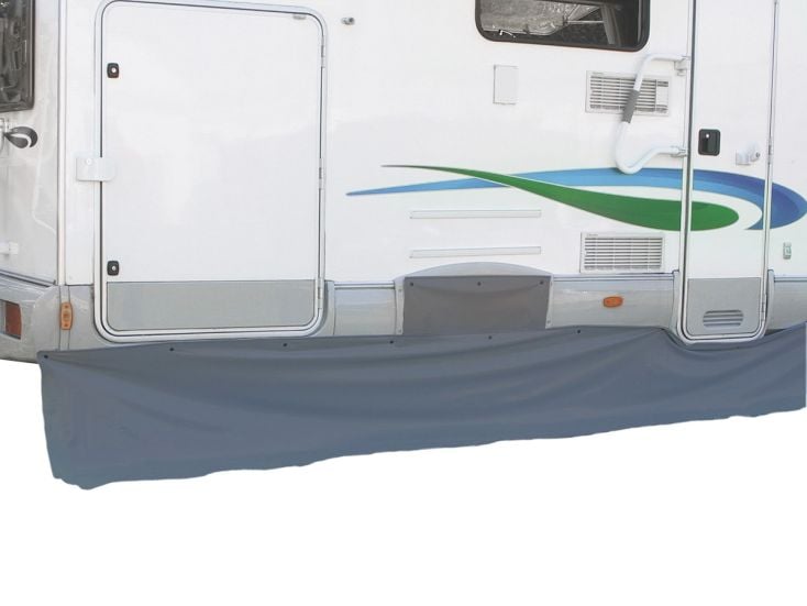 Fiamma Skirting Motorhome grembiule antivento