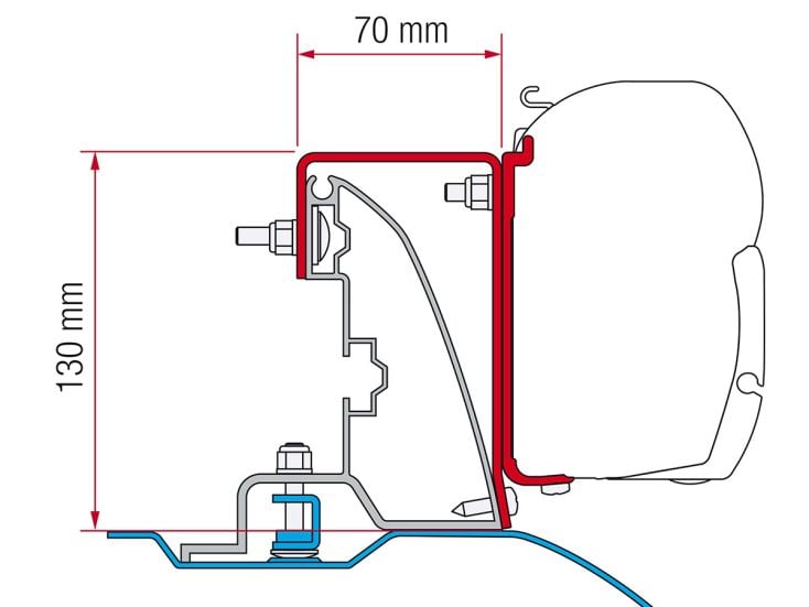 Fiamma F45 adattatore Ducato H2 Roof Rail >2006