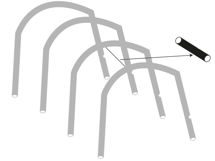 Obelink Hudson 4 Easy Air airtube trasversale