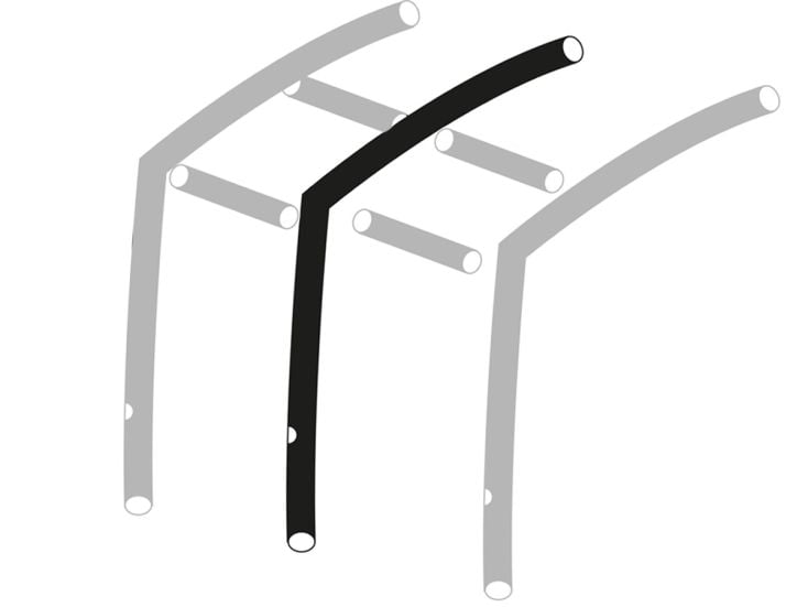 Obelink Mobil 320 Easy Air taglia 2 airtube principale centrale
