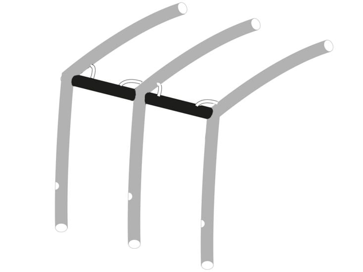 Obelink Viera/Monaco/Ambassador 320 Easy Air Connected airtube trasversale