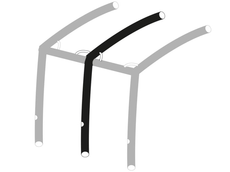 Obelink Mobil 320 Easy Air Connected taglia 3 airtube principale centrale
