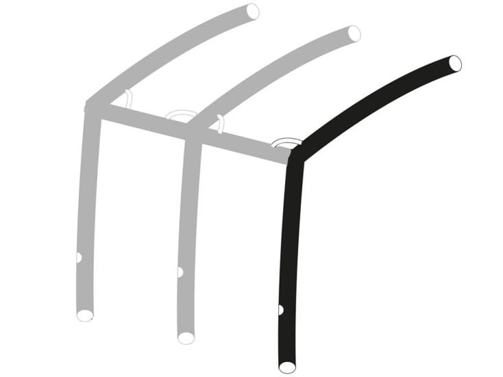 Obelink Mobil 320 Easy Air Connected taglia 2 airtube principale destro