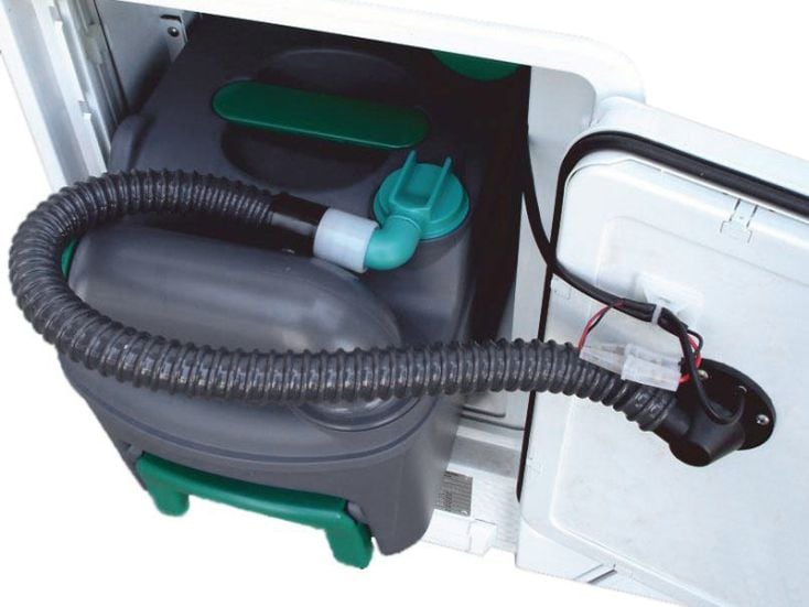 SOG tipo G sistema di ventilazione per WC