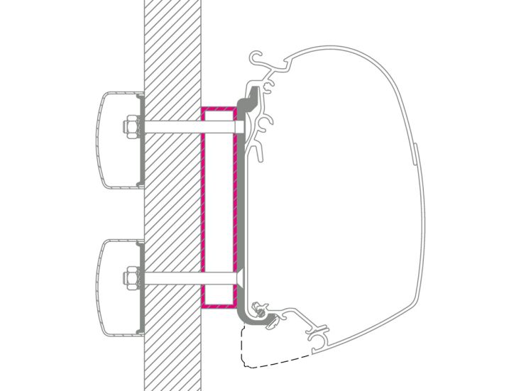 Thule spessore per adattatore Dethleffs Globebus 8000