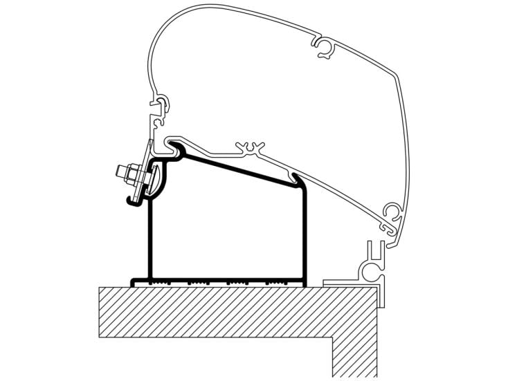Thule Roof adattatore Adria Caravan 2015