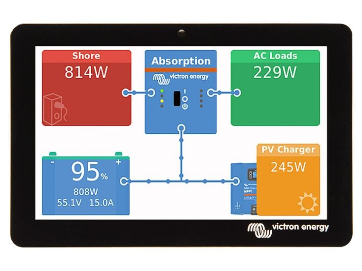 Victron GX Touch 50 display