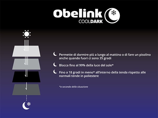 Obelink COOLDARK